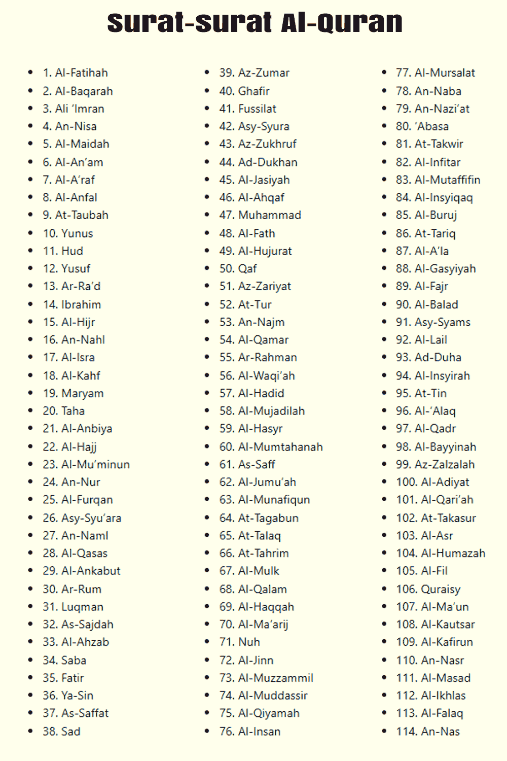 surat surat al quran